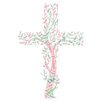 Luke 9:1 to 9 – Sending Luke 9:1 to 9 – Sending
