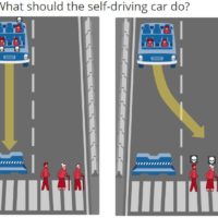 Who should die – moral maze for motors Who should die – moral maze for motors